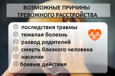 Лечение тревожного расстройства в Звенигово